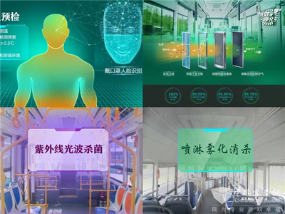 精準防護 恒效凈化 銀隆健康車以新興能源技術引領公共健康發展新模板